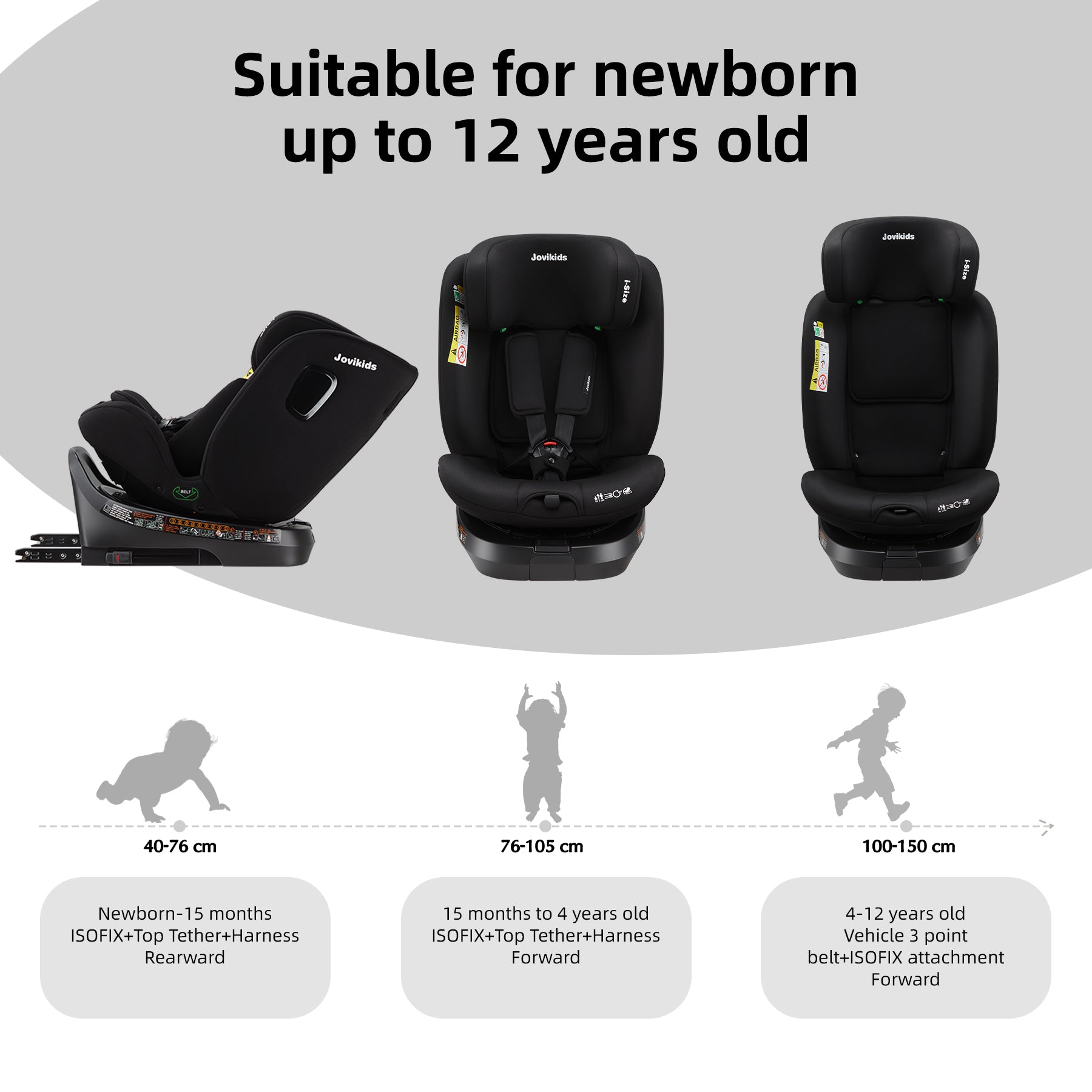 Jovikids ISOFIX Car Seat 360° for 40-150cm Baby Childs